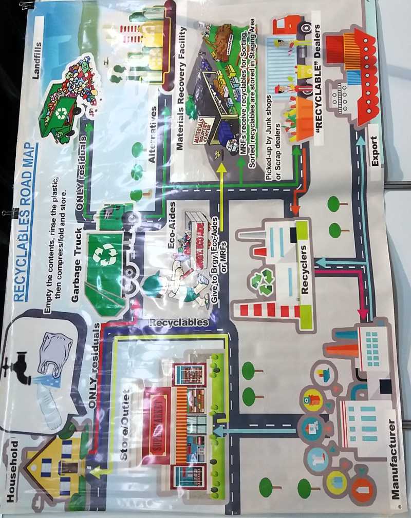 PackPrintPlas Philippines Hybrid Edition 2022